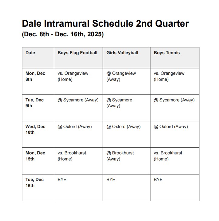 Dale 2nd Quarter Sport Schedule